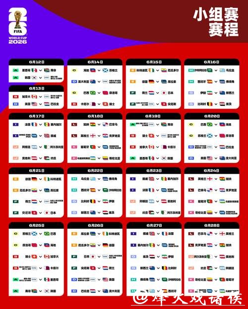 2026年世界杯详细赛程安排解析 2026年世界杯详细赛程安排解析