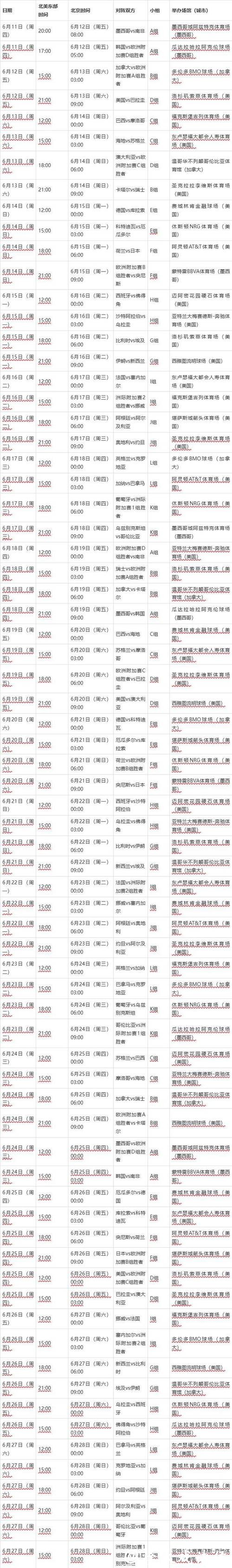 2026年世界杯详细赛程安排解析 2026年世界杯详细赛程安排解析
