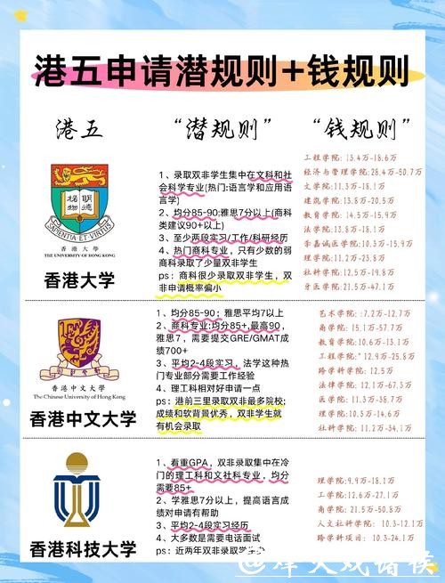 探讨香港如何安全参与世界杯投注的策略