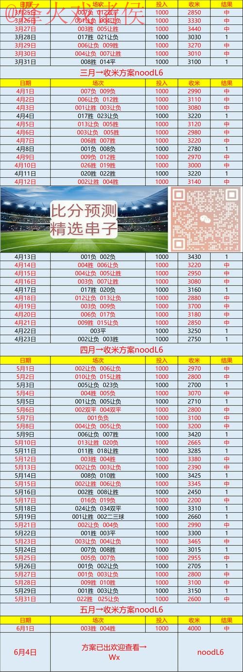 全面解读世界杯预测手机应用推荐网站