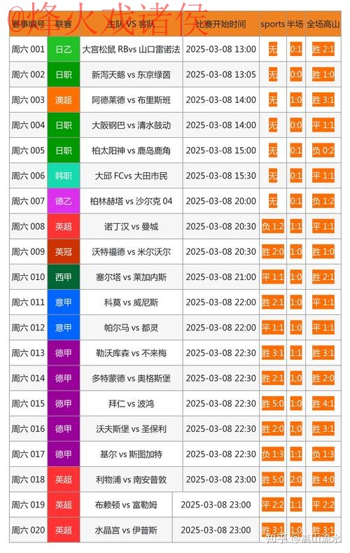 全面解读世界杯预测手机应用推荐网站