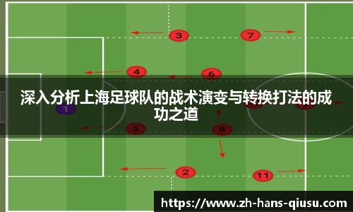 深入分析上海足球队的战术演变与转换打法的成功之道
